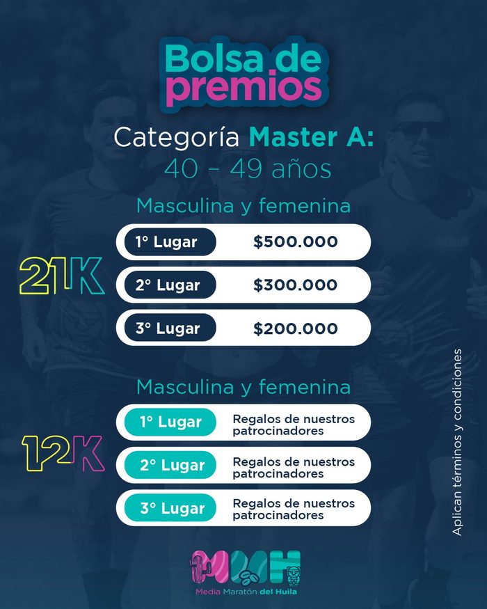 Premios máster A