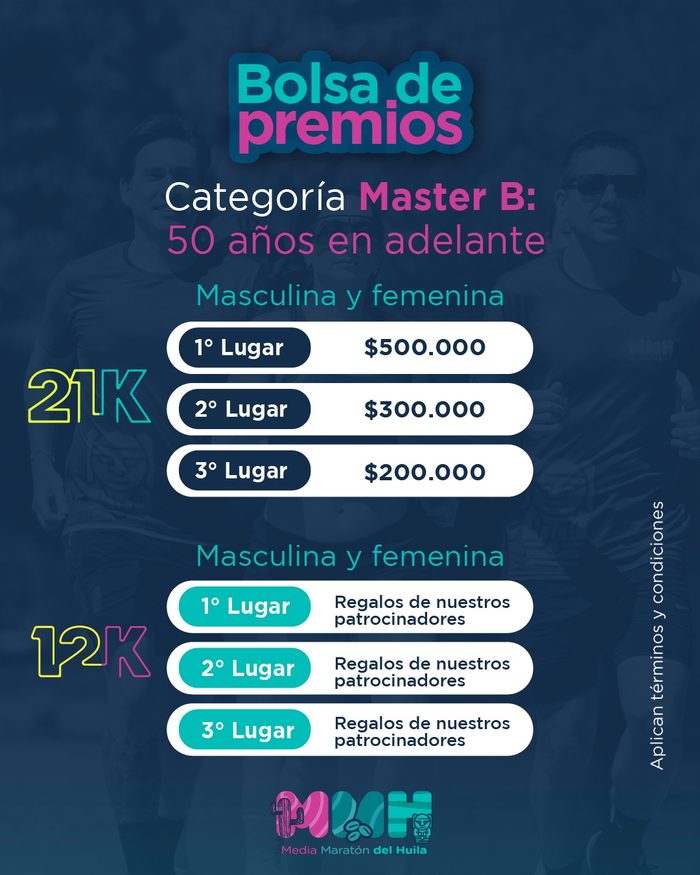 Premios máster B