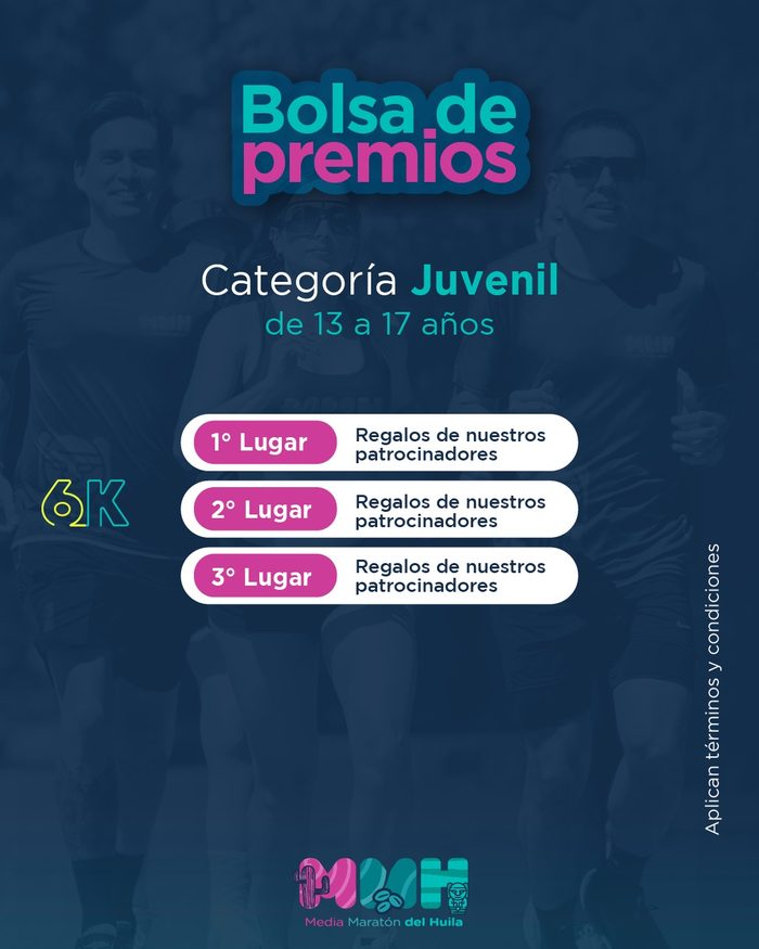 Premios categoría juvenil
